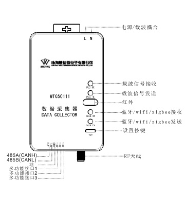 WTCS0111型采集器